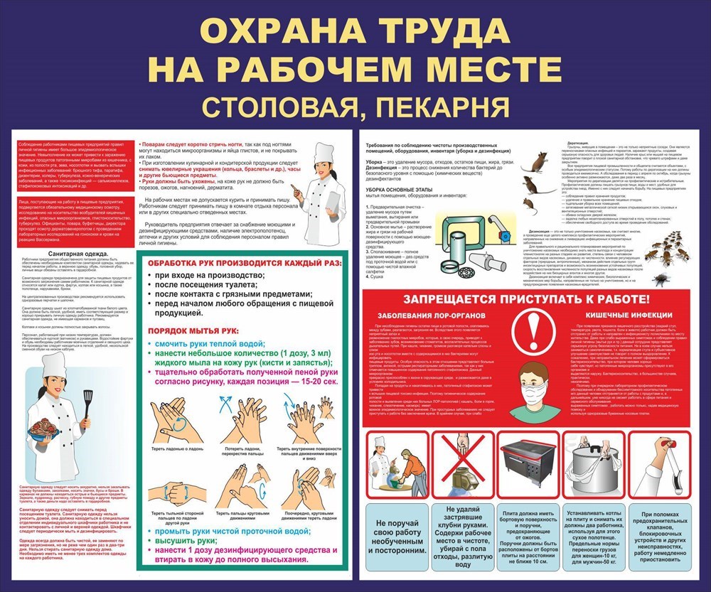 Стенд Охрана труда на рабочем месте столовая, пекарня размер 1200 х